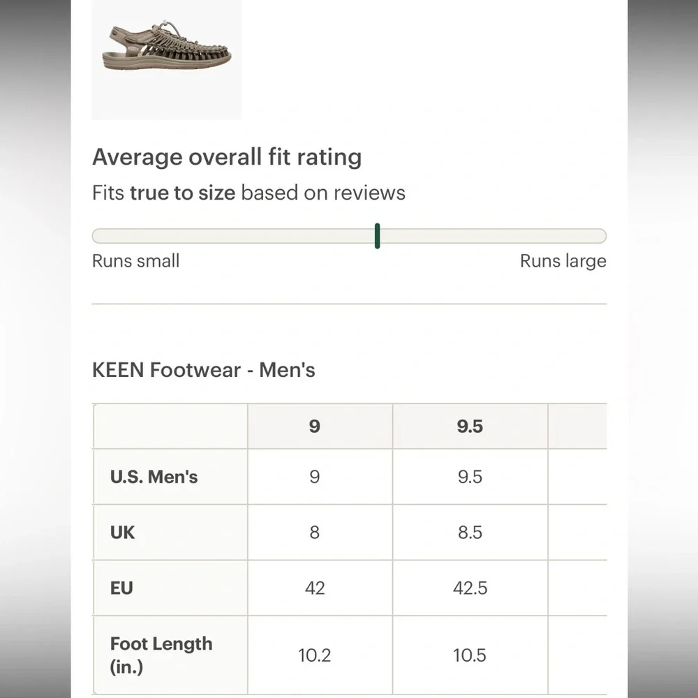 KEEN UNEEK Sandals - Men's - $140